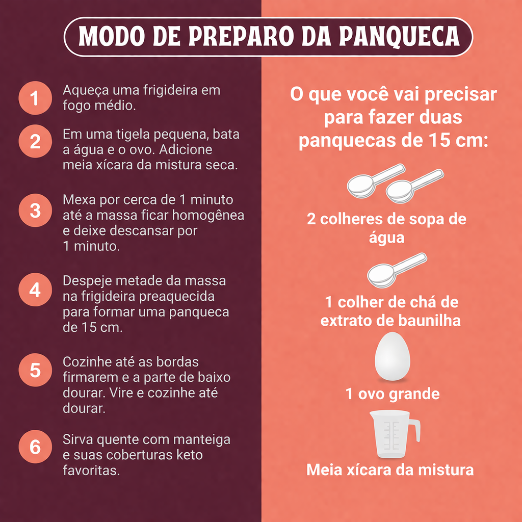 Mistura Americana para Panqueca & Waffle Sem Açúcar com Alulose