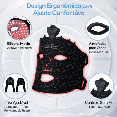 Máscara LED Facial Essencial – Cuidados de Pele em Casa