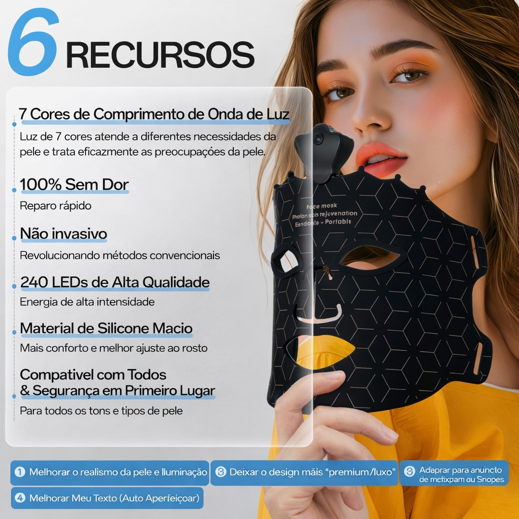 Máscara LED Facial Essencial – Cuidados de Pele em Casa