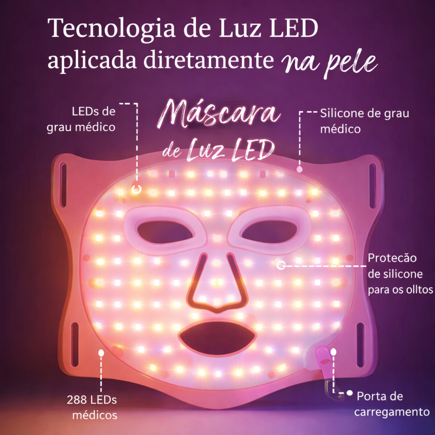 Máscara LED Facial Premium – Tratamento Completo de Pele em Casa