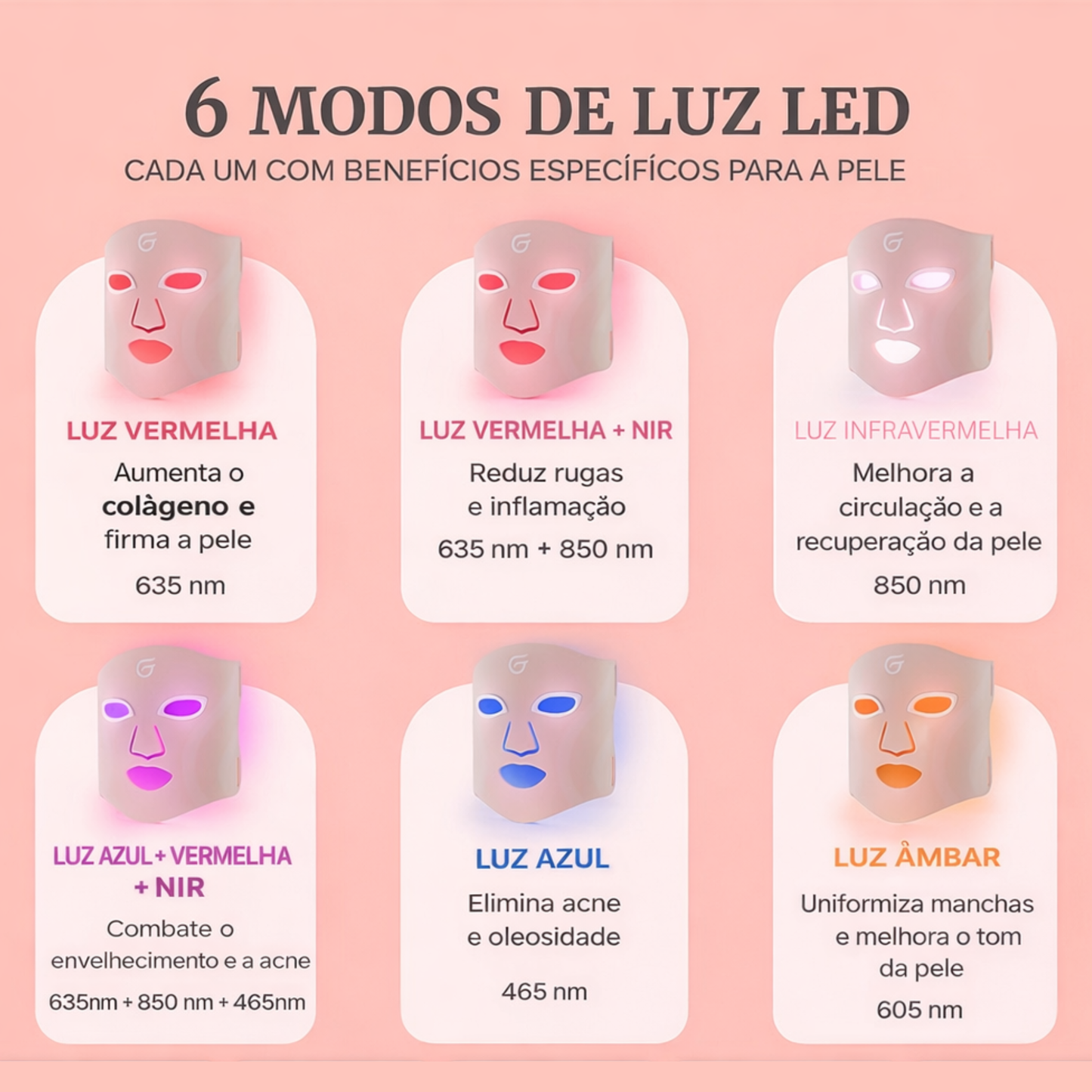 Máscara LED Facial Premium – Tratamento Completo de Pele em Casa