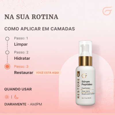 Protocolo Completo de Pele com LED – Resultados Mais Rápidos