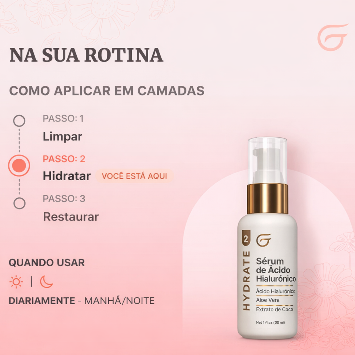 Protocolo Completo de Pele com LED – Resultados Mais Rápidos