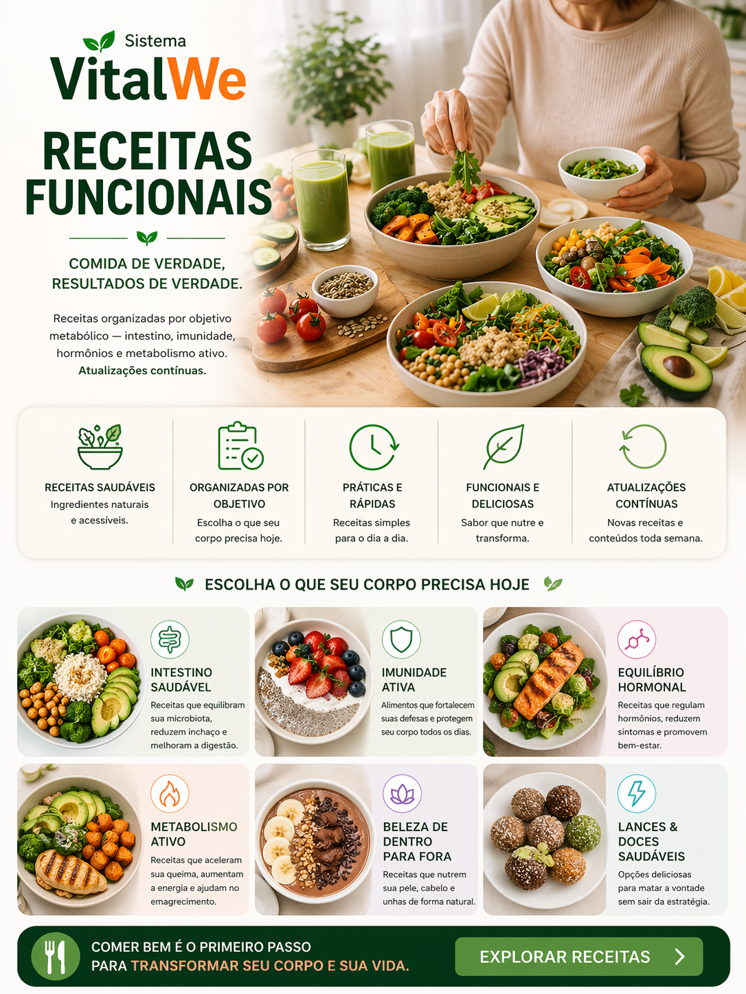 Sistema VitalWe™ – Método Completo para Desinflamar, Desintoxicar e Emagrecer com Saúde