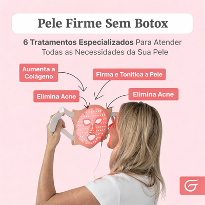 Máscara LED Facial Premium – Tratamento Completo de Pele em Casa