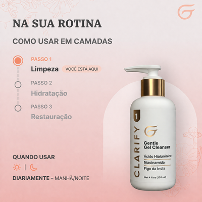 Gel Cleanser Facial – Preparação da Pele para Máscara LED