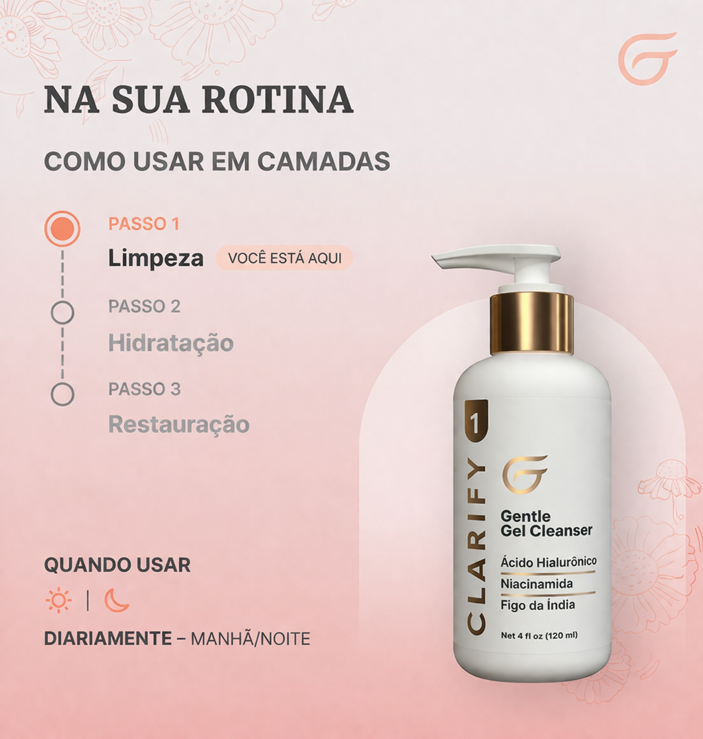 Gel Cleanser Facial – Preparação da Pele para Máscara LED
