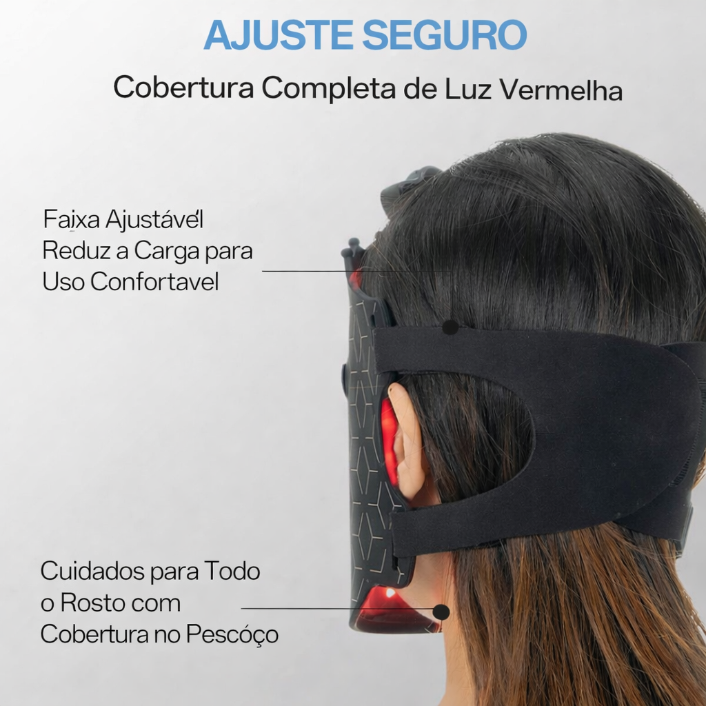 Máscara LED Facial Essencial – Cuidados de Pele em Casa