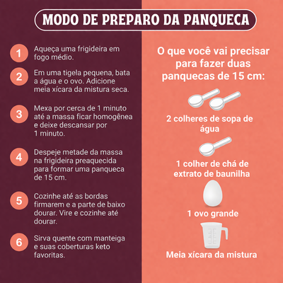 Mistura Americana para Panqueca & Waffle Sem Açúcar com Alulose