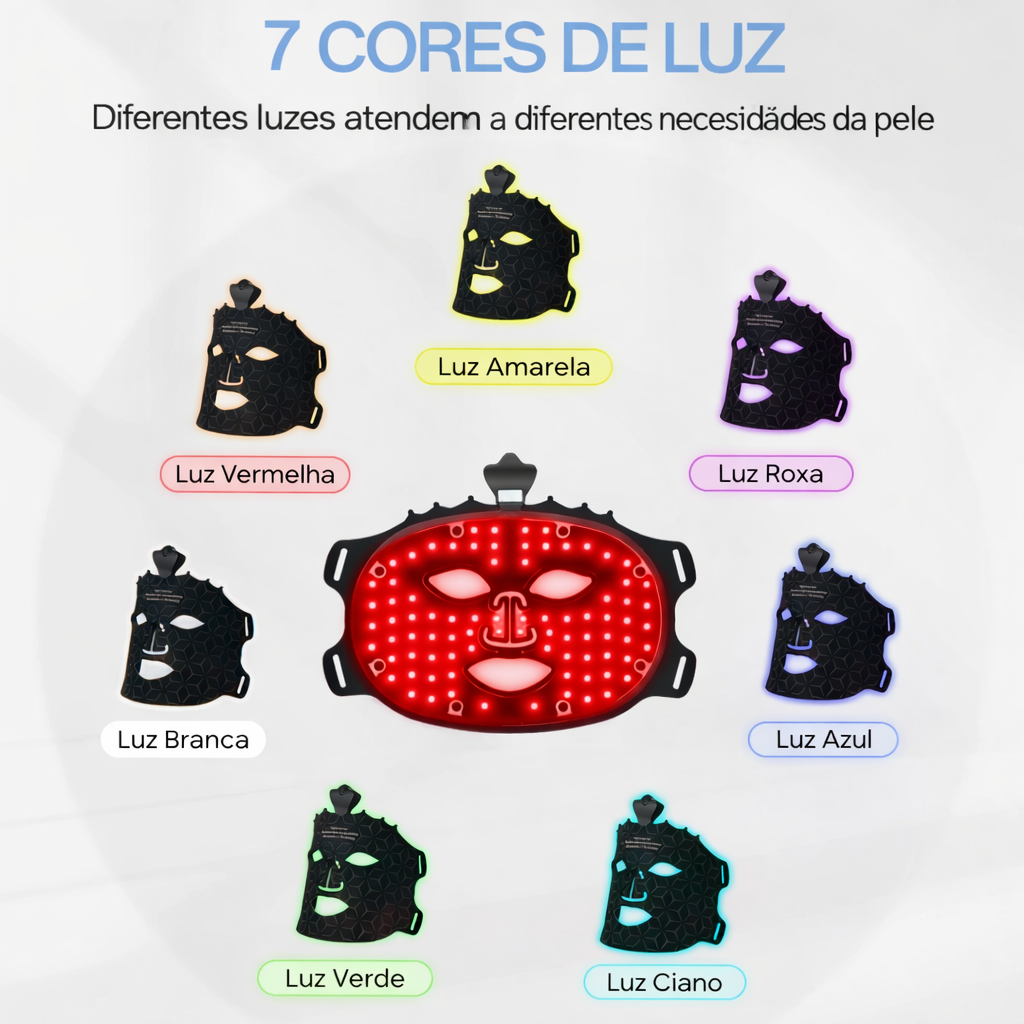 Máscara LED Facial Essencial – Cuidados de Pele em Casa